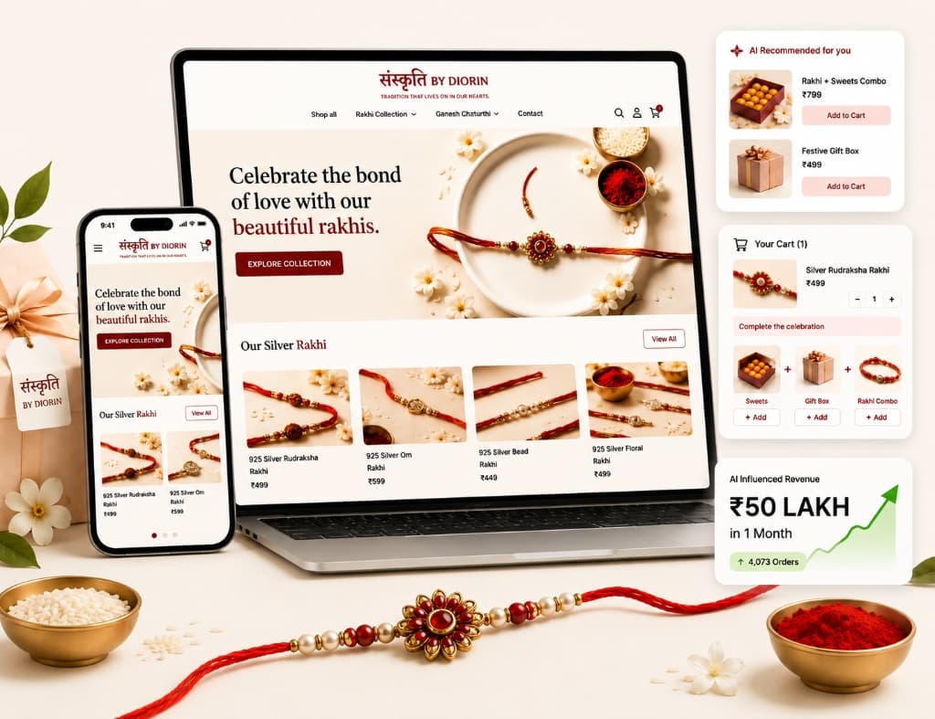 Rakhi By Diorin Shopify Rebrand and WeUpsell AI Showcase